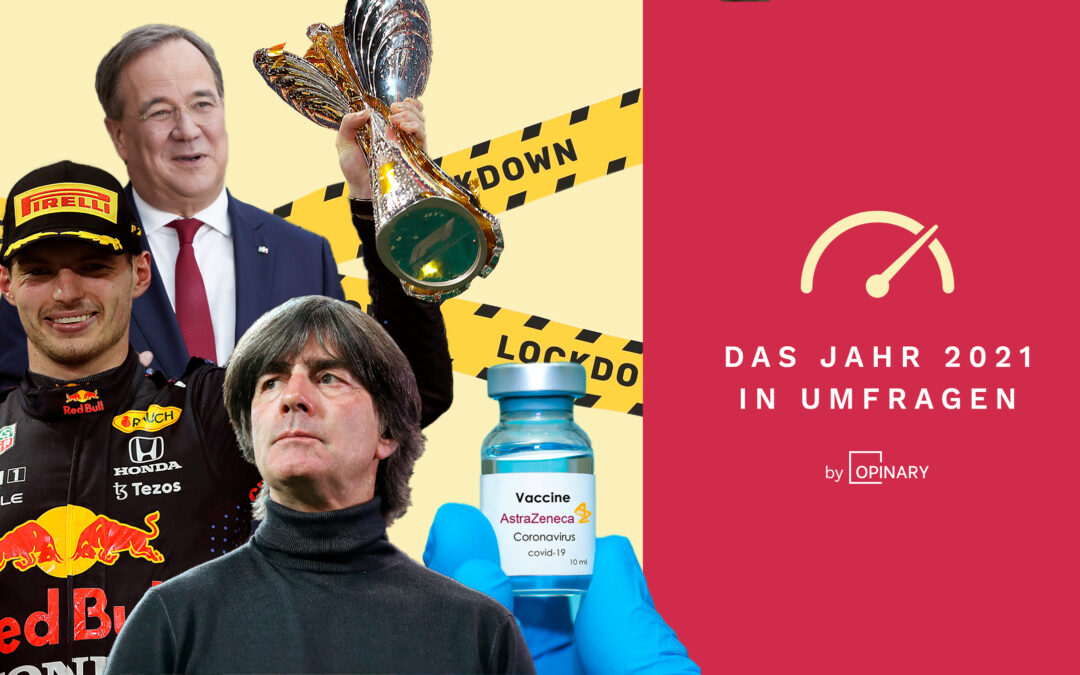 Das Jahr 2021 in Umfragen